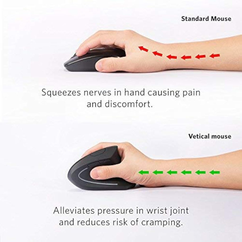 Anker 2.4G Wireless Vertical Ergonomic Optical Mouse for Work, Multi-Device Connectivity, 800/1200 /1600 DPI, 5 Buttons for Laptop, Desktop, PC - Black