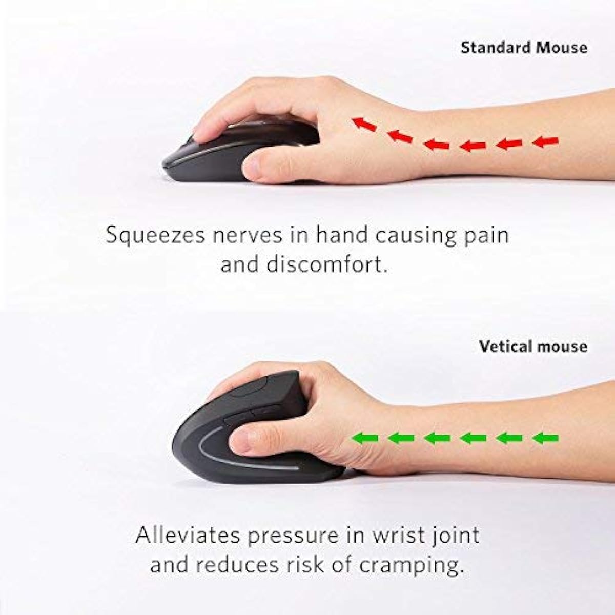 Anker 2.4G Wireless Vertical Ergonomic Optical Mouse for Work, Multi-Device Connectivity, 800/1200 /1600 DPI, 5 Buttons for Laptop, Desktop, PC - Black