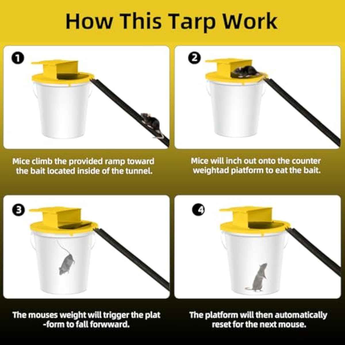 Mouse Trap Bucket - Mouse Traps Indoor for Home - Multi-Catch, Auto-Reset, Humane or Lethal Rat Trap - ABS Material - 5 Gallon Bucket Compatible-4pack