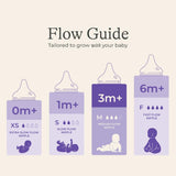 Lansinoh Anti-Colic Baby Bottles, BPA-Free Plastic, 8 Ounces, 3 Count, Medium Flow Nipples (Size M), Breastfeeding Bottle with NaturalWave Design