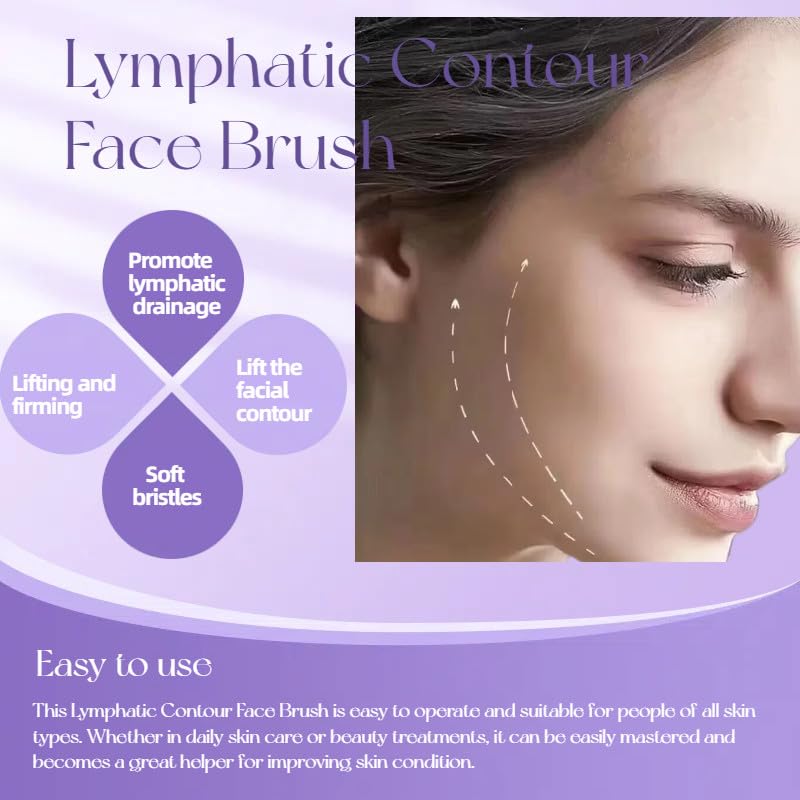 1/2 PCS Lymphatic Contour Face Brush for Sculpting – Anti-Puffiness, Detox & Lift, Improves Skin Glow & Absorption (2 Pcs Contour Face Brush)