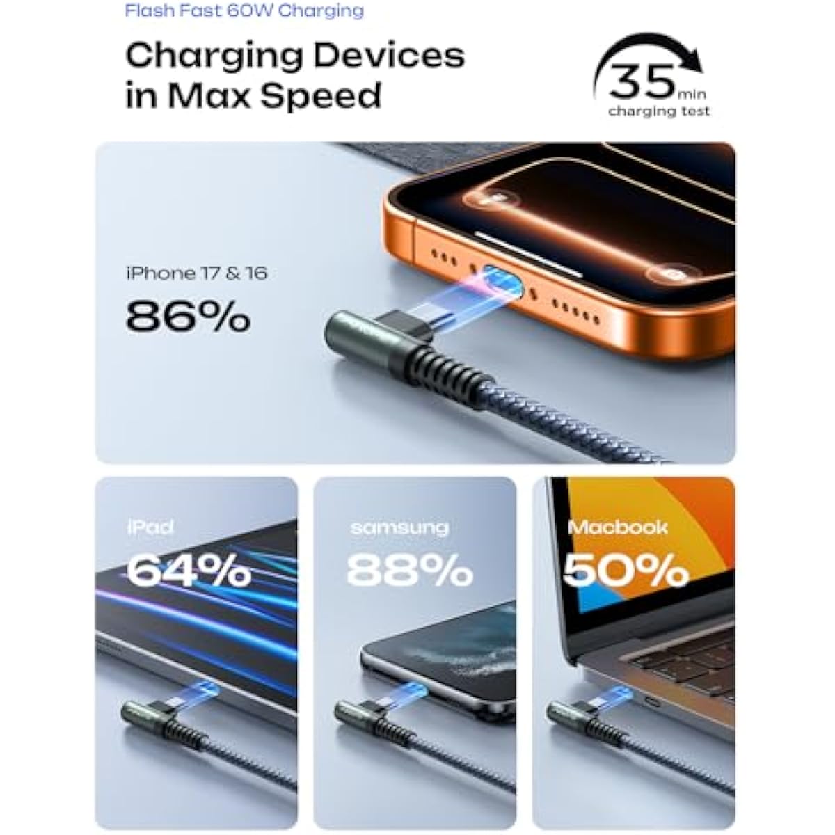 ainope 60w 2-pack 6.6ft usb c to usb c cable fast charging phone charger for iphone 17 pro max accessories