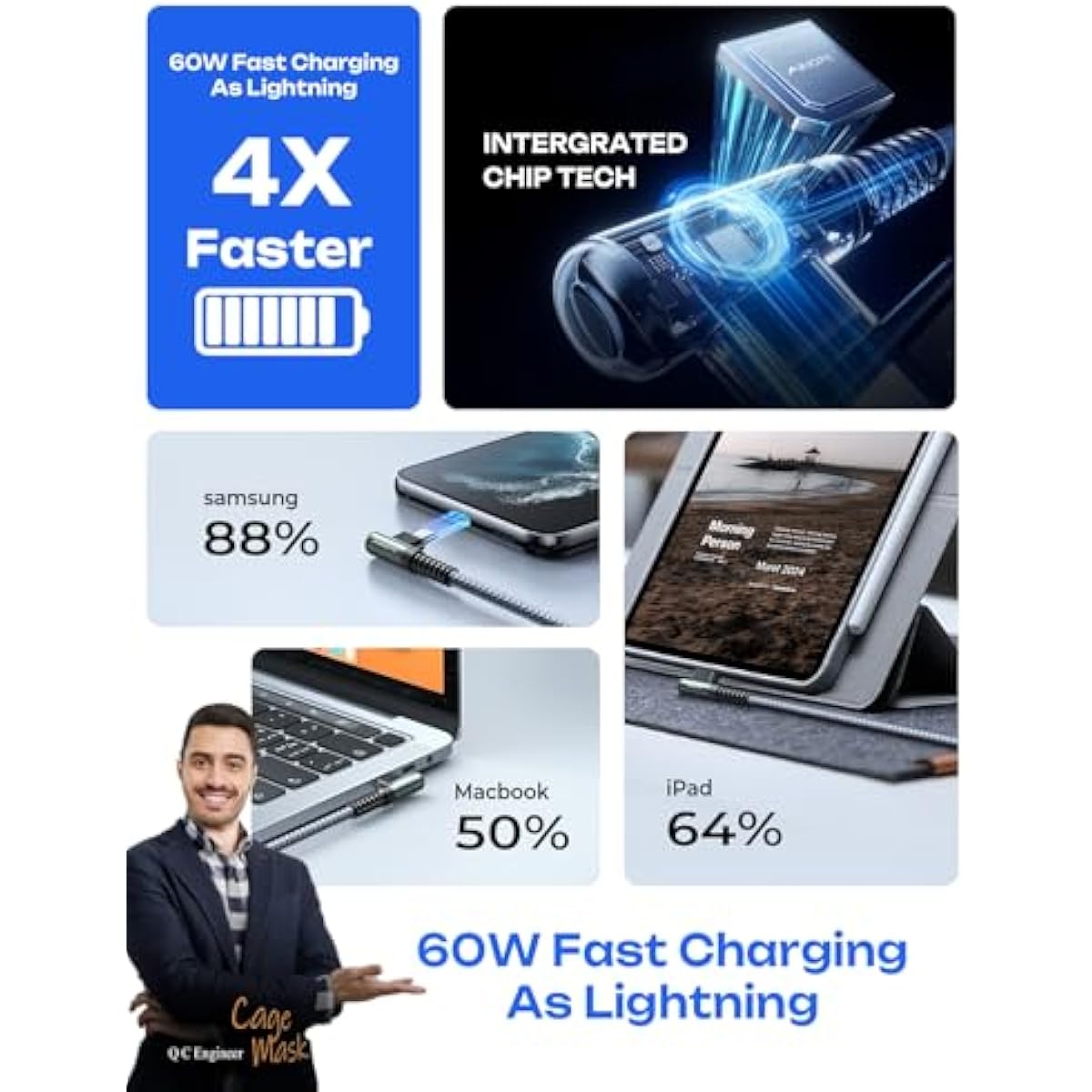 ainope 60w 2-pack 6.6ft usb c to usb c cable fast charging phone charger for iphone 17 pro max accessories