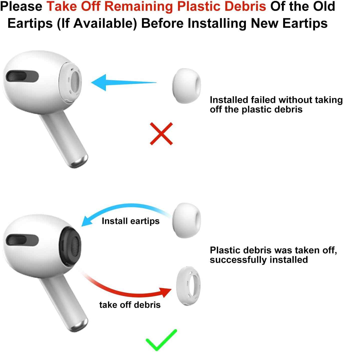 3 Pairs Replacement Ear Tips for Airpods Pro and 2nd Generation with Noise Reduction Hole, Silicone Ear Tips for Airpods Pro with Portable Storage Box and Fit in The Charging Case(S/M/L)