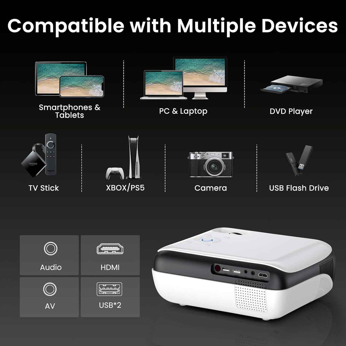 HAPPRUN Native 1080P Bluetooth Mini Projector, Full HD Portable Outdoor Movie Projector with Built-in Speaker, Compatible with Smartphone, HDMI, USB, AV, Fire Stick, PS5 for Home, Bedroom, Outdoor Use