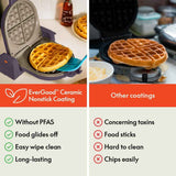bella Flip-n-Store Waffle Maker, EverGood‰ã¢ Ceramic Nonstick Coating, Fits-anywhere‰ã¢ Kitchenware, Power Indicator Light & Touch Handle, 7‰۝ Wide & 1" Deep Plates, 1000 Watt, Plum