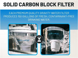 Epic Water Filters PLre REPLACEMENT Compatible with Epic PLre Water Pitcher/Removes Fluoride, Lead, Forever Chemicals, Heavy Metals, Industrial Pollutants/Filters 100 Gallons (1, PLre Standard)