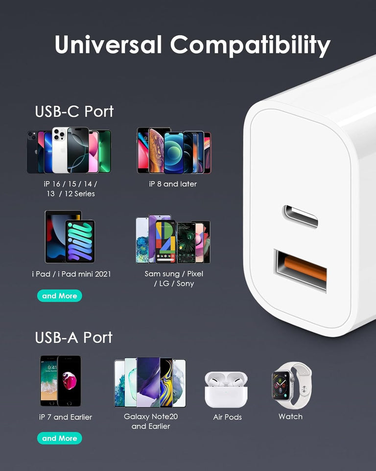 [4 Pack] USB C Charger Block Fast Charging Multiport Adpater [PD 20W USB-C & QC 3.0 USB-A Port] for i Phone 17/16/15/14/13/12/11/X/8, i Pad, Galaxy, Google, Galaxy & More - PureLivingMart