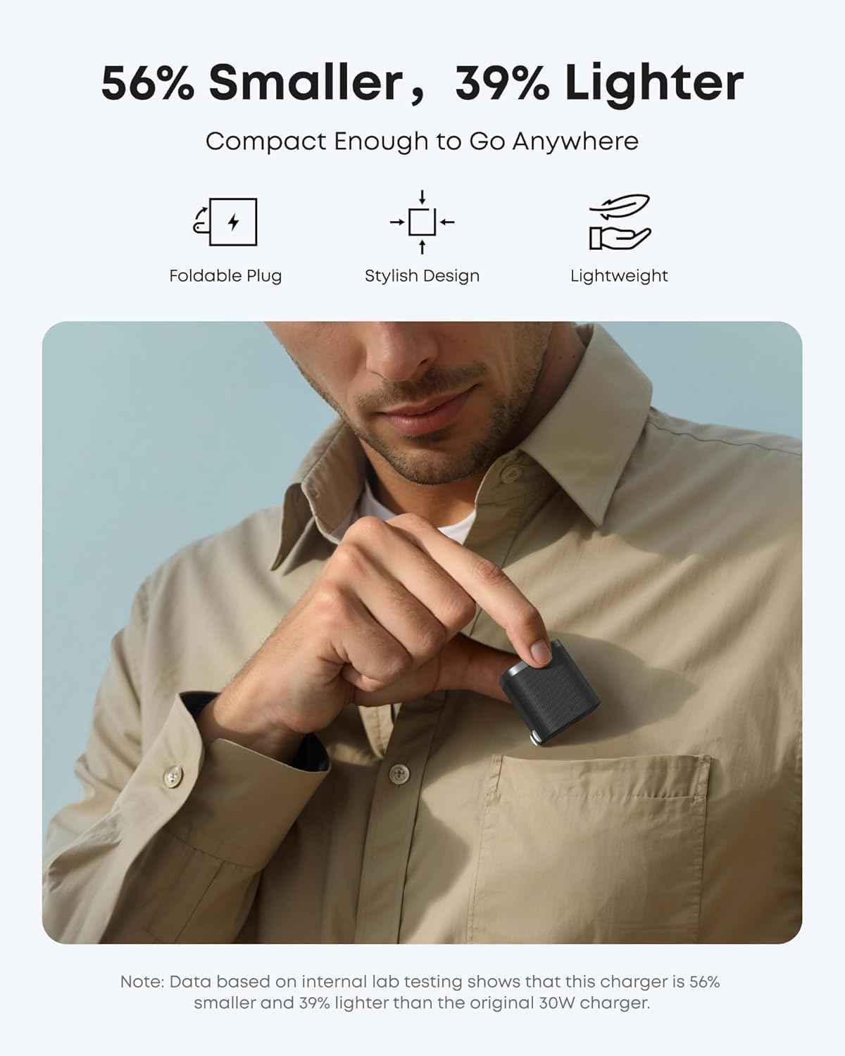 Anker 45W Fast Charging Compact Foldable Plug USB C Charger Block for iPhone Mac Pixel iPad Samsung Galaxy