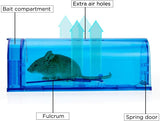 Blinc [2-Pack] Humane Mouse Trap - Catch and Release No-Kill Rodent Traps for Indoors & Outdoors - Safe for Children & Pets - Reusable Mouse Catcher for Kitchen, Pantry & Garage (Transparent Blue)