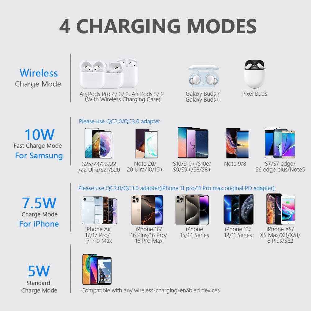 Yootech Wireless Charger,10W Max Wireless Charging Pad Compatible with iPhone 17/17 Pro/17 Pro Max/Air/16/15/14/13/SE 2022/12/11,Samsung Galaxy S25/S24/S23,for AirPods Pro 3(No AC Adapter)