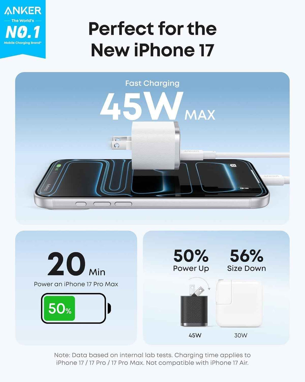Anker 45W Fast Charging Compact Foldable Plug USB C Charger Block for iPhone Mac Pixel iPad Samsung Galaxy