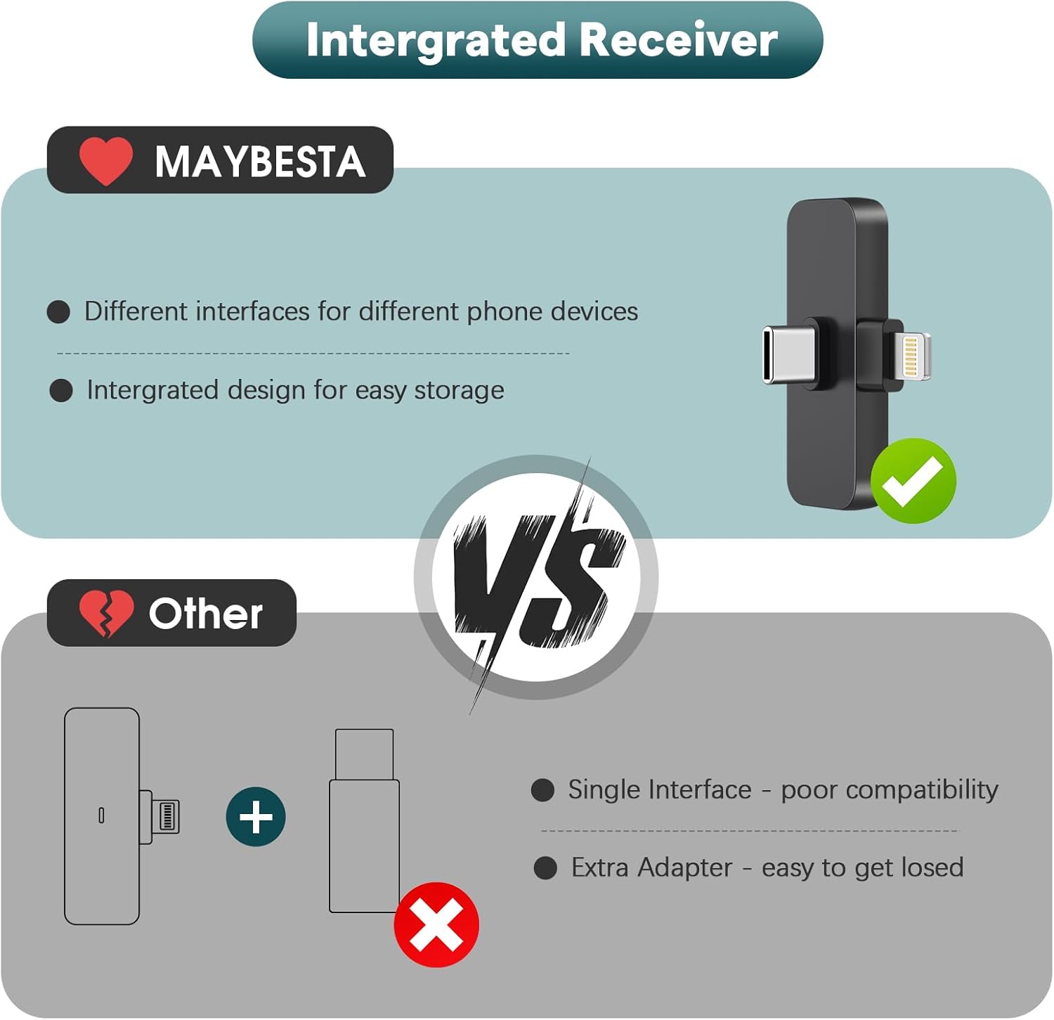 MAYBESTA Wireless Mini Microphone for iPhone, Android Phone - Lavalier Lapel Mic for Audio Video Recording - Clip on Content Creator Microphones for YouTube Tiktok Podcast Vlogging