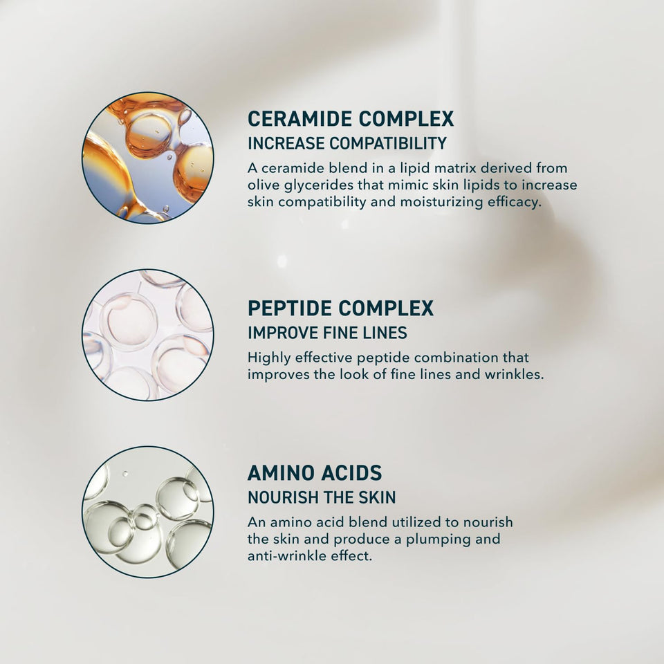 Prequel Skin Half and Half Fluid Moisturizer Face Cream. Lightweight Ceramide Peptide Lotion for All Skin Types, including Dry and Sensitive. Hydrating Facial Cream for Women and Men
