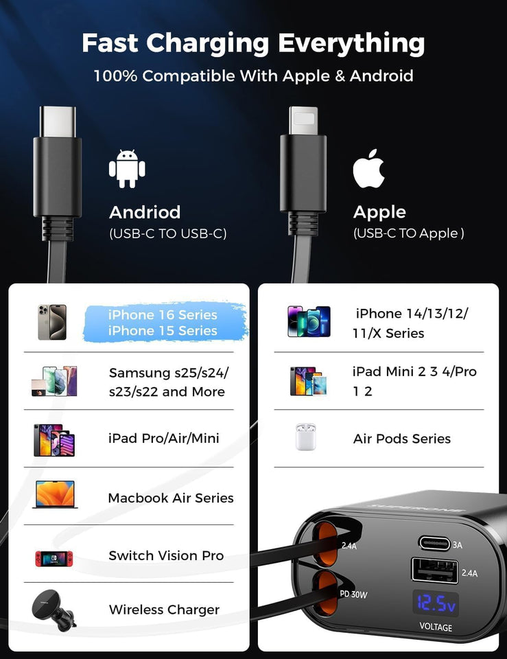 ‹ېUpgraded‹ÛÔ SUPERONE Retractable Car Charger 4 in 1, Fast Car Phone Charger with Cord 2.6ft, USB C and Apple Car Adapter, Compatible with iPhone 17 16 15/15 Pro Max/14/13/12/11, Galaxy, Pixel - PureLivingMart