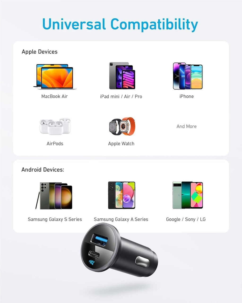 anker 52.5w dual-port usb-c car charger with poweriq 3.0 for iphone and galaxy