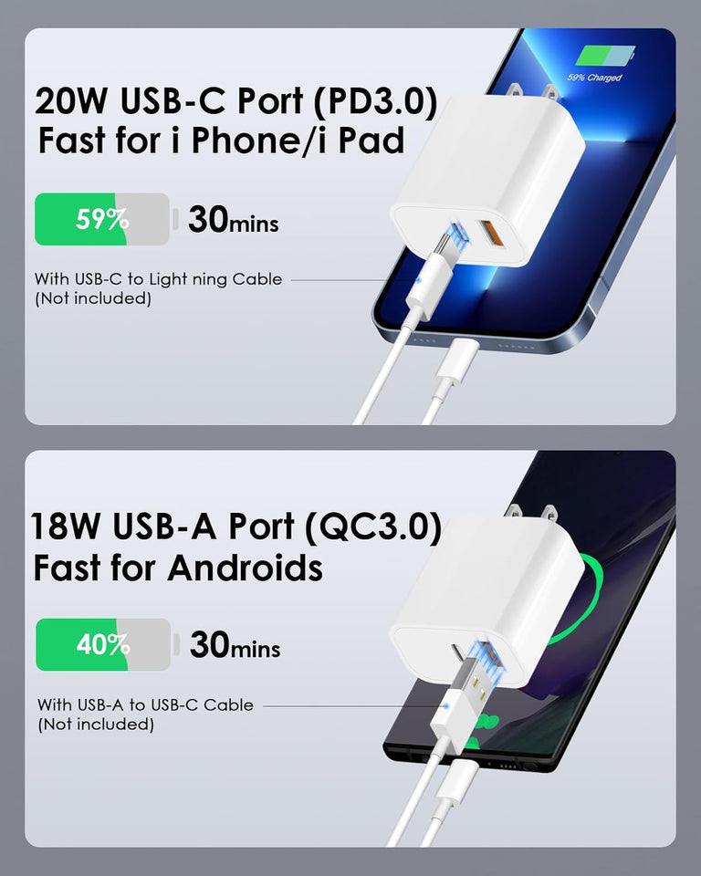 4-pack usb-c pd 20w & qc 3.0 fast charger adapter for multiple devices