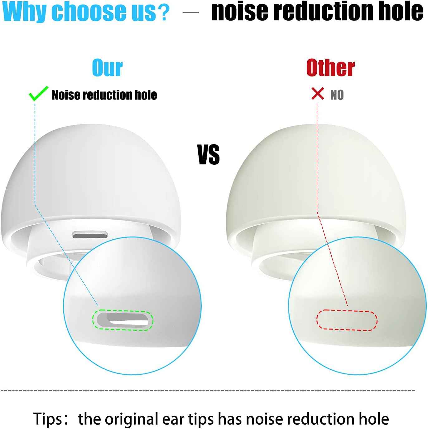 3 Pairs Replacement Ear Tips for Airpods Pro and 2nd Generation with Noise Reduction Hole, Silicone Ear Tips for Airpods Pro with Portable Storage Box and Fit in The Charging Case(S/M/L)