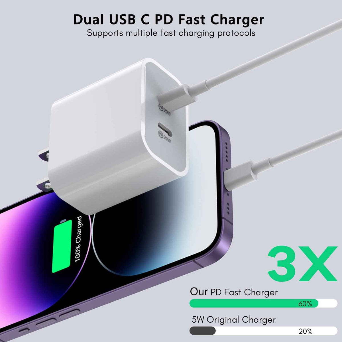 apple mfi certified 10ft iphone fast charger, 2-pack pd dual apple fast charger usbc charge block
