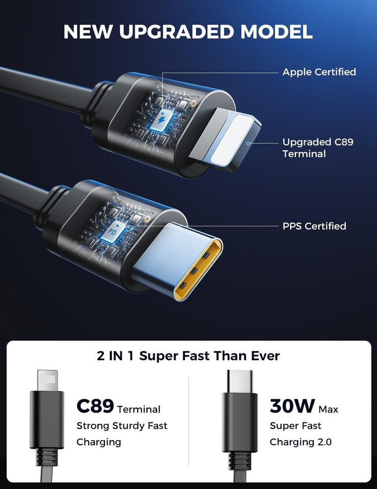 ‹ېUpgraded‹ÛÔ SUPERONE Retractable Car Charger 4 in 1, Fast Car Phone Charger with Cord 2.6ft, USB C and Apple Car Adapter, Compatible with iPhone 17 16 15/15 Pro Max/14/13/12/11, Galaxy, Pixel - PureLivingMart