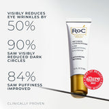 RoC Retinol Correxion Under Eye Cream for Dark Circles & PLffiness, Daily Wrinkle Cream, Anti Aging Skin Care Treatment Women and Men, 0.5 oz (Packaging May Vary)