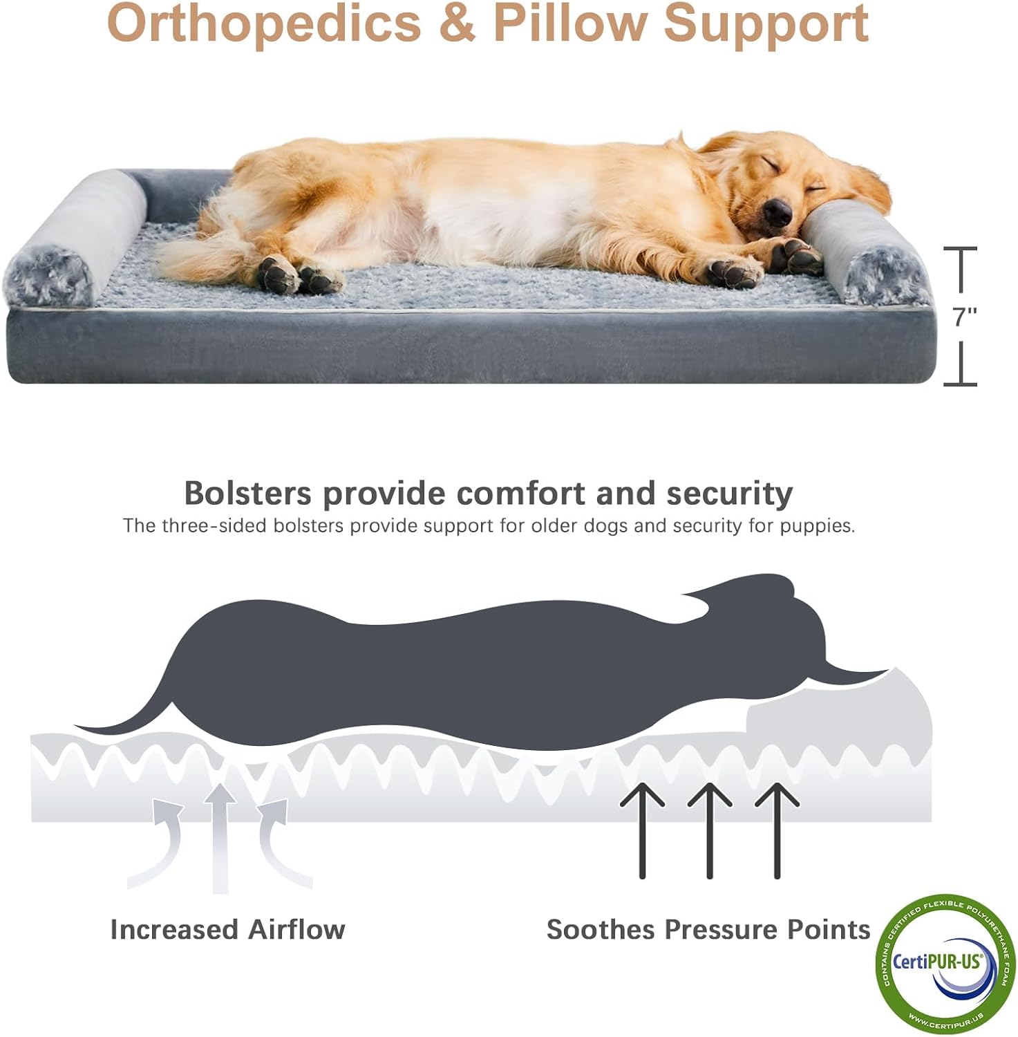 BFPETHOME Dog Beds for Large Dogs, Orthopedic Dog Bed for Medium Large Dogs,Big Waterproof Couch Pet Bed with Removable Washable Cover