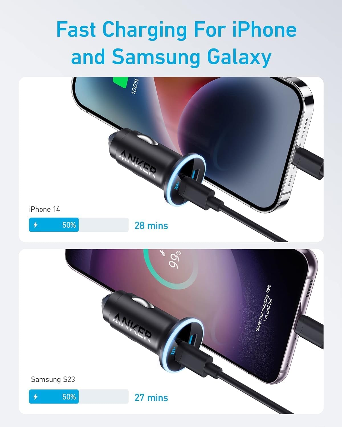 anker 52.5w dual-port usb-c car charger for iphone and galaxy with poweriq 3.0
