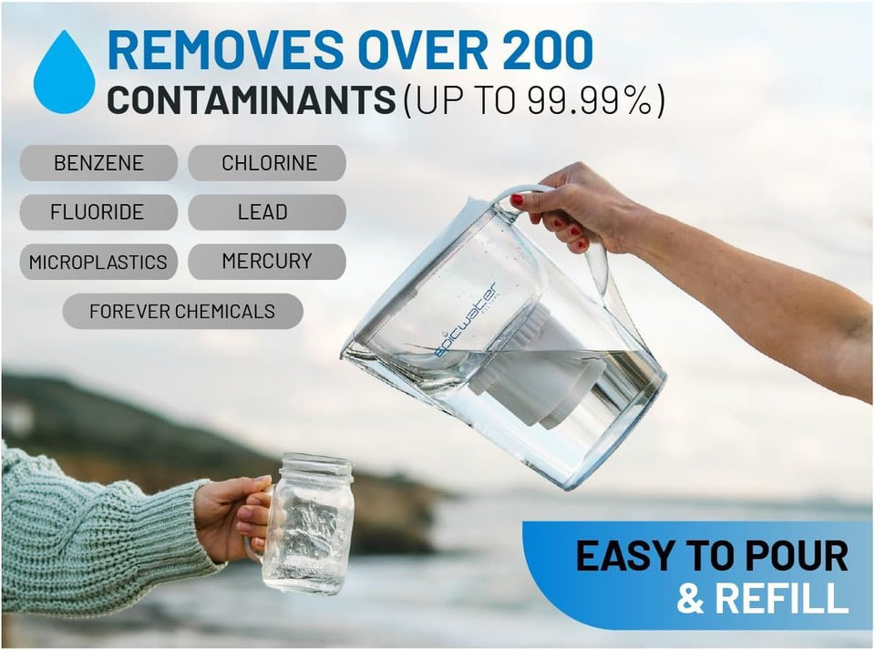 Epic Water Filters PLre REPLACEMENT Compatible with Epic PLre Water Pitcher/Removes Fluoride, Lead, Forever Chemicals, Heavy Metals, Industrial Pollutants/Filters 100 Gallons (1, PLre Standard)