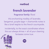 Method All-Purpose Cleaner Spray, French Lavender, Perfect for Most Counters, Tiles and More, 28 Fl Oz, (Pack of 1)