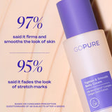 goPLre Firming Belly Cream - Dermatologist-Developed Moisturizer with MicroTight4 Complex - Green Microalgae, Longan Seed, Copper Tripeptide-1 - Quick Absorbing for Smooth, Firmer-Looking Skin