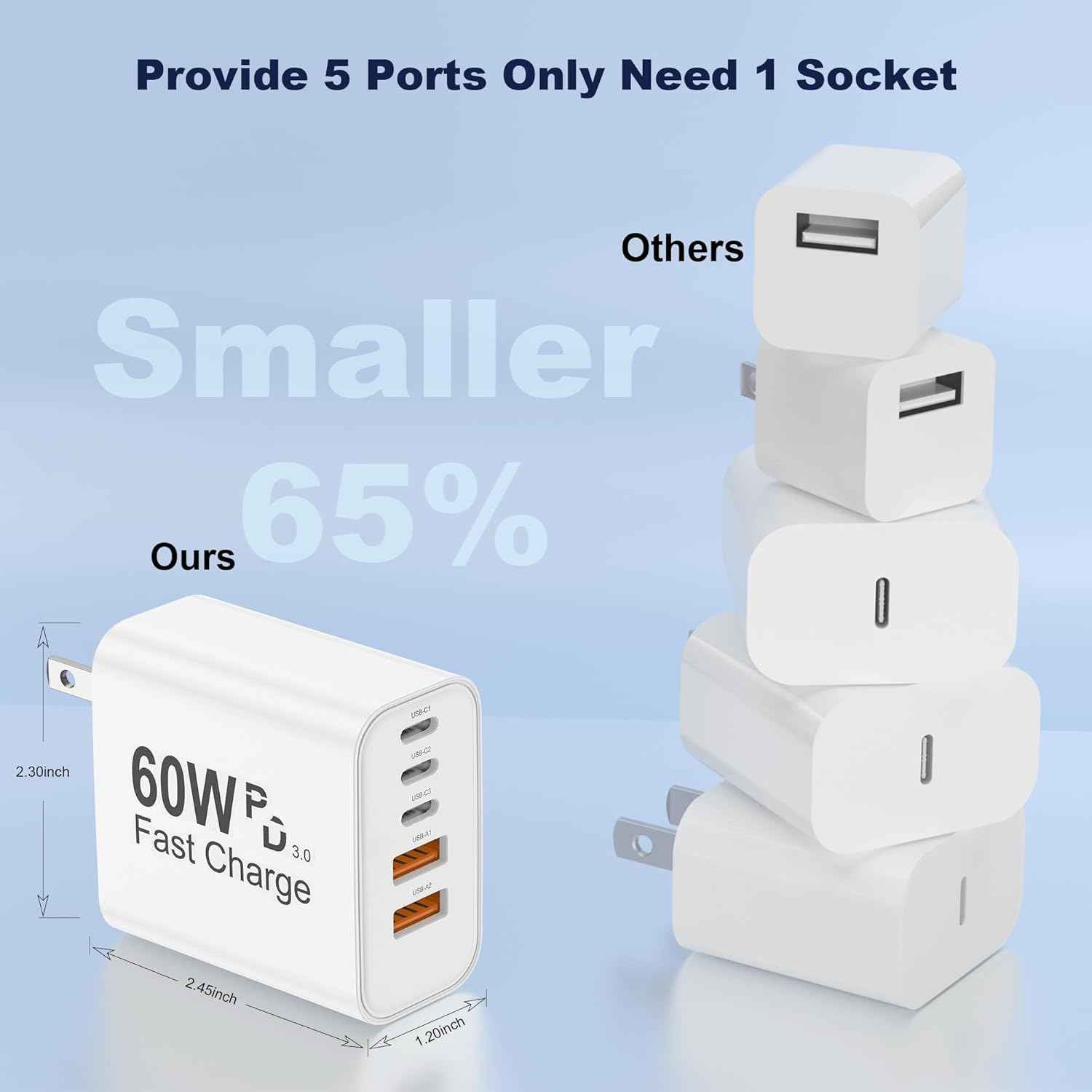 USB C Charger Block, 60W 5 in 1 Charging Blocks, PD 3.0 Fast Charger iPhone, QC 2A Wall Plug Multiport Type C Charging Block for iPhone 17 16 15 14 13 12 Pro Max, iPad, iPod, Samsung, AirPods Pro