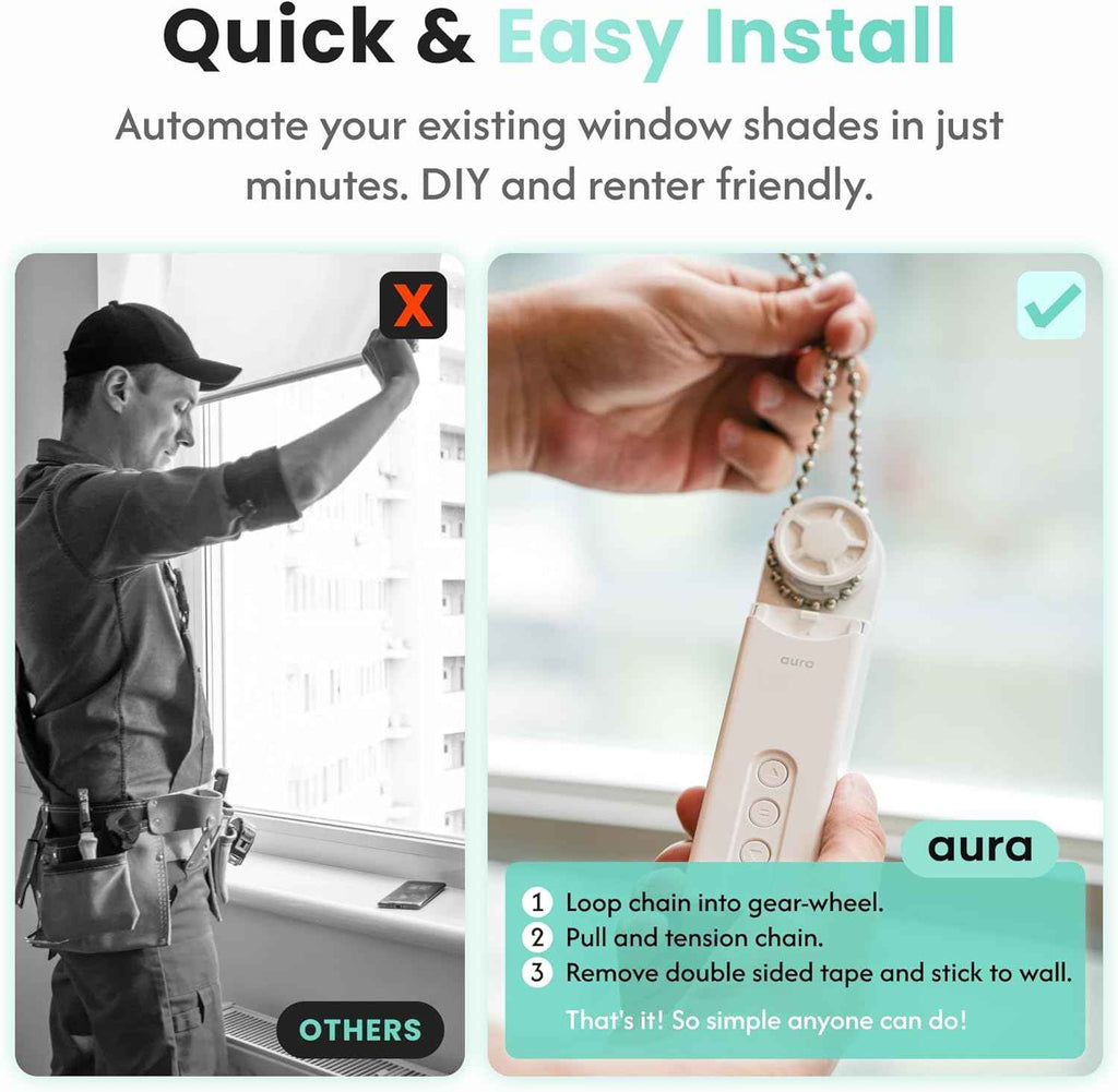 Aura Roller Smart Shade Driver, Remote Control & WiFi Dongle, Compatible up to 4x5ft, Rechargeable Battery, Voice Control