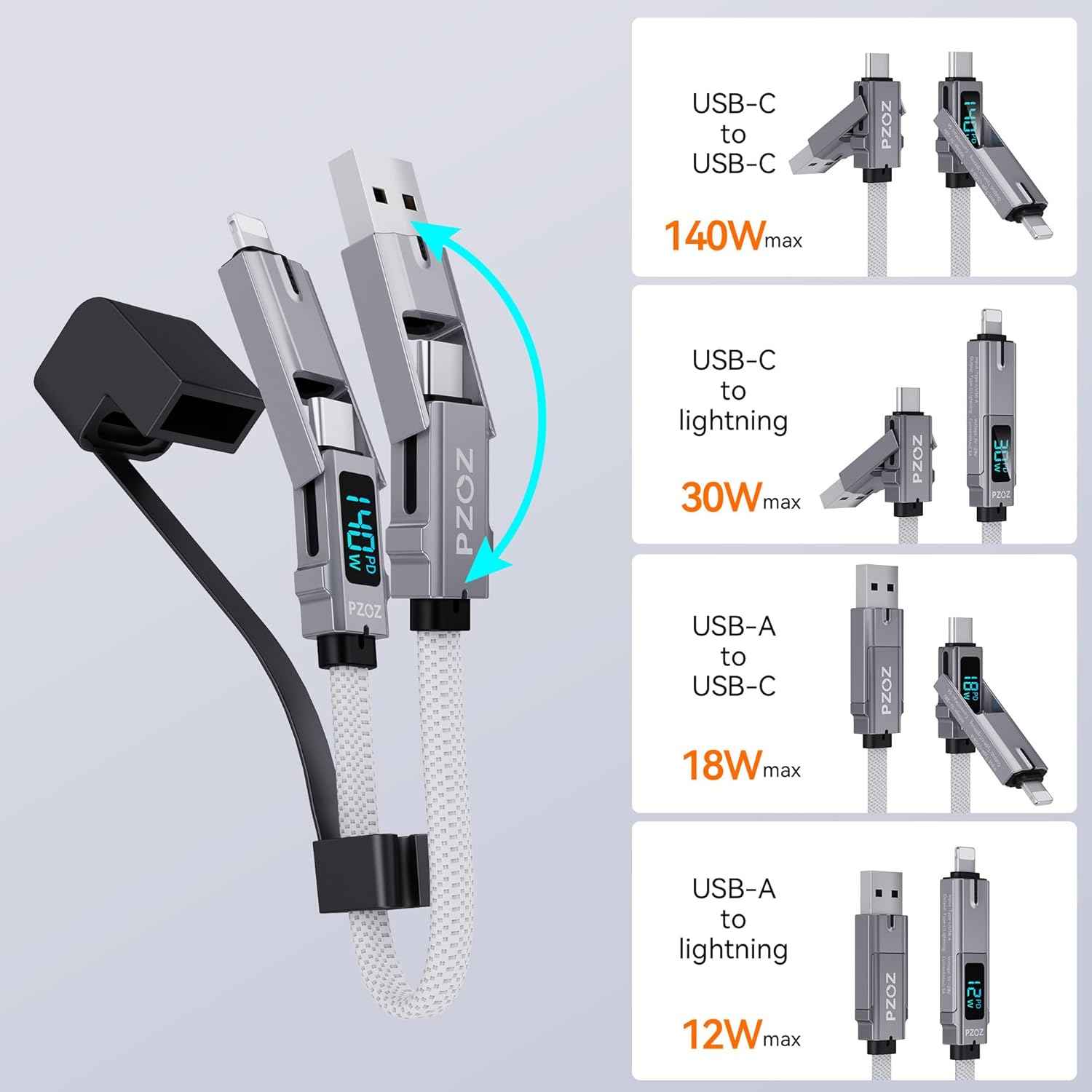 pzoz Portable Keychain Charger Short Cable with LED Display, 4-in-1 Multi USB C Fast Charging Combo Lightning/Type C/USB A/USBC Ports for iPhone iPad MacBook AirPods Samsung Google (140W, 7.3 inchs)