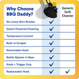 Scrub Daddy BBQ Daddy Grill Brush for Outdoor Grill - Bristle Free Grill Brush with Steel Grill Scraper + Scrub Brush - Temperature Controlled Scrubbing Power for Grill Cleaning (1 Count)