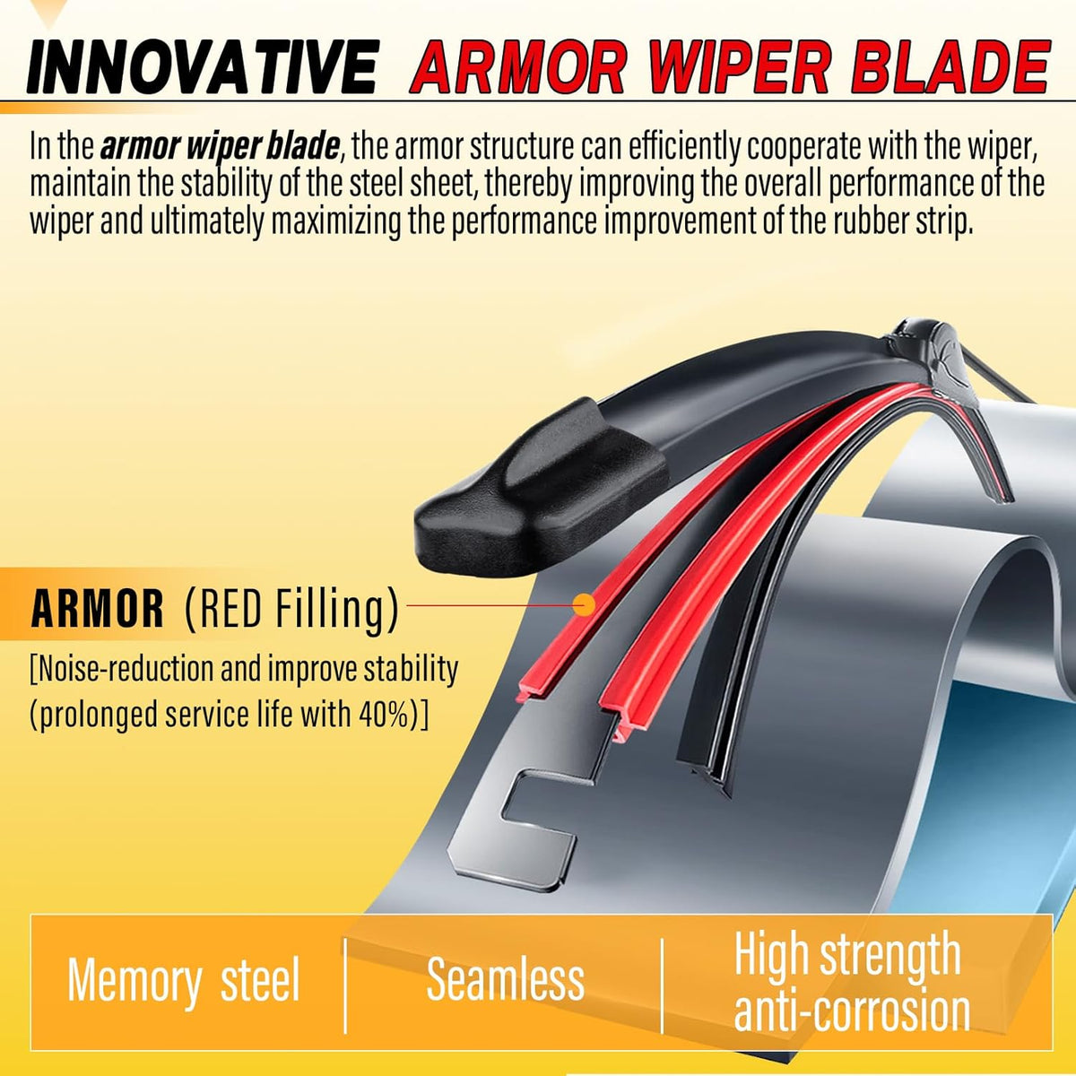 AUTOBOO 26" and 16" Windshield Wipers Blades (Pack Of 2),OEM Quality Premium All-Seasons Wiper blades,Stable and Quiet wiper blades