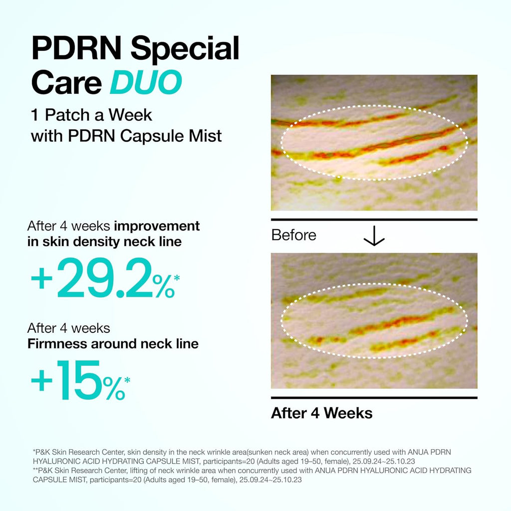 Anua PDRN Collagen Melting Patch for Neck, Lifting and Firming, Thin Film Patch for Neck Fine Lines & Forehead, Plumping Effect with Salmon DNA, Korean Skincare, 0.02g x 4EA