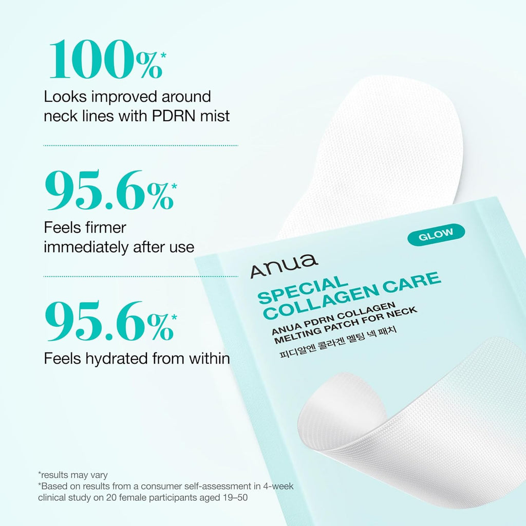 Anua PDRN Collagen Melting Patch for Neck, Lifting and Firming, Thin Film Patch for Neck Fine Lines & Forehead, Plumping Effect with Salmon DNA, Korean Skincare, 0.02g x 4EA