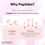 COSRX Pink Peptides Collagen Hydrogel Eye Patch for PLffy Eyes, Dark Circles & Fine Lines, Cooling Under Eye Patches (60), Korean Skin Care