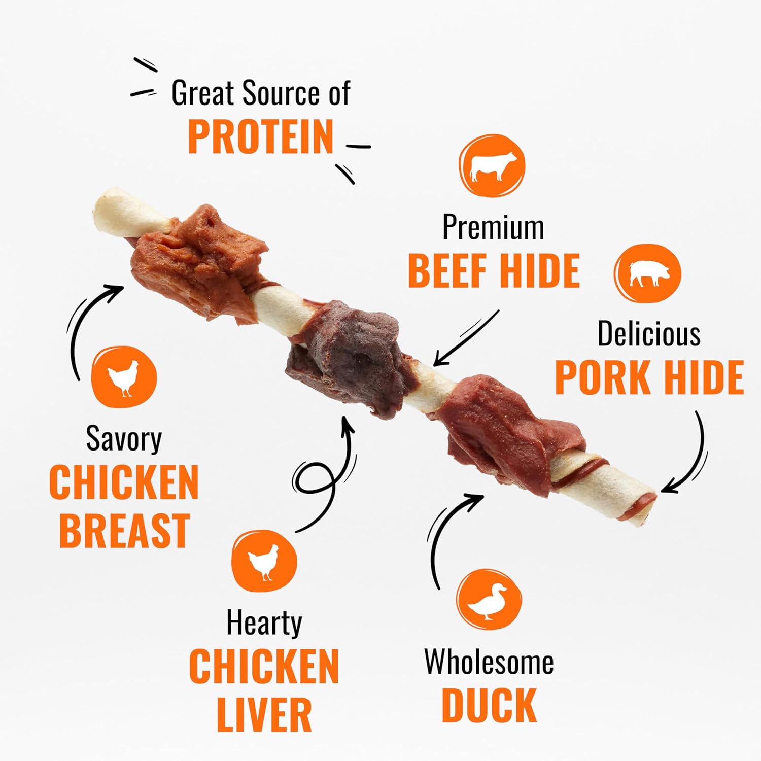Good ‘n’ Fun Triple Flavor Kabobs Chews for All Dogs, 24 Ounces, Treat Your Dog, Made from Beef Hide, Real Chicken, Pork Hide, Duck and Chicken Liver