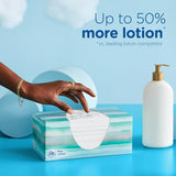 PLffs Plus Lotion Facial Tissues, 8 Family Boxes, 124 Facial Tissues per Box, Allergies and Colds