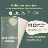 Betterway Bamboo Natural Brown Paper Towels, 8 Rolls, 2-Ply, 110 Sheets Each, Plastic-Free Disposable Kitchen Towels