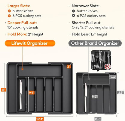 Lifewit Large Silverware Drawer Organizer, Expandable Utensil Tray for Kitchen, BPA Free Flatware and Cutlery Holder, Adjustable Plastic Storage for Spoons Forks Knives, Large, Black
