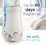 Glade PlugIns Refills Air Freshener, Scented and Essential Oils for Home and Bathroom, Clean Linen, 6.7 Fl Oz, 10 Count