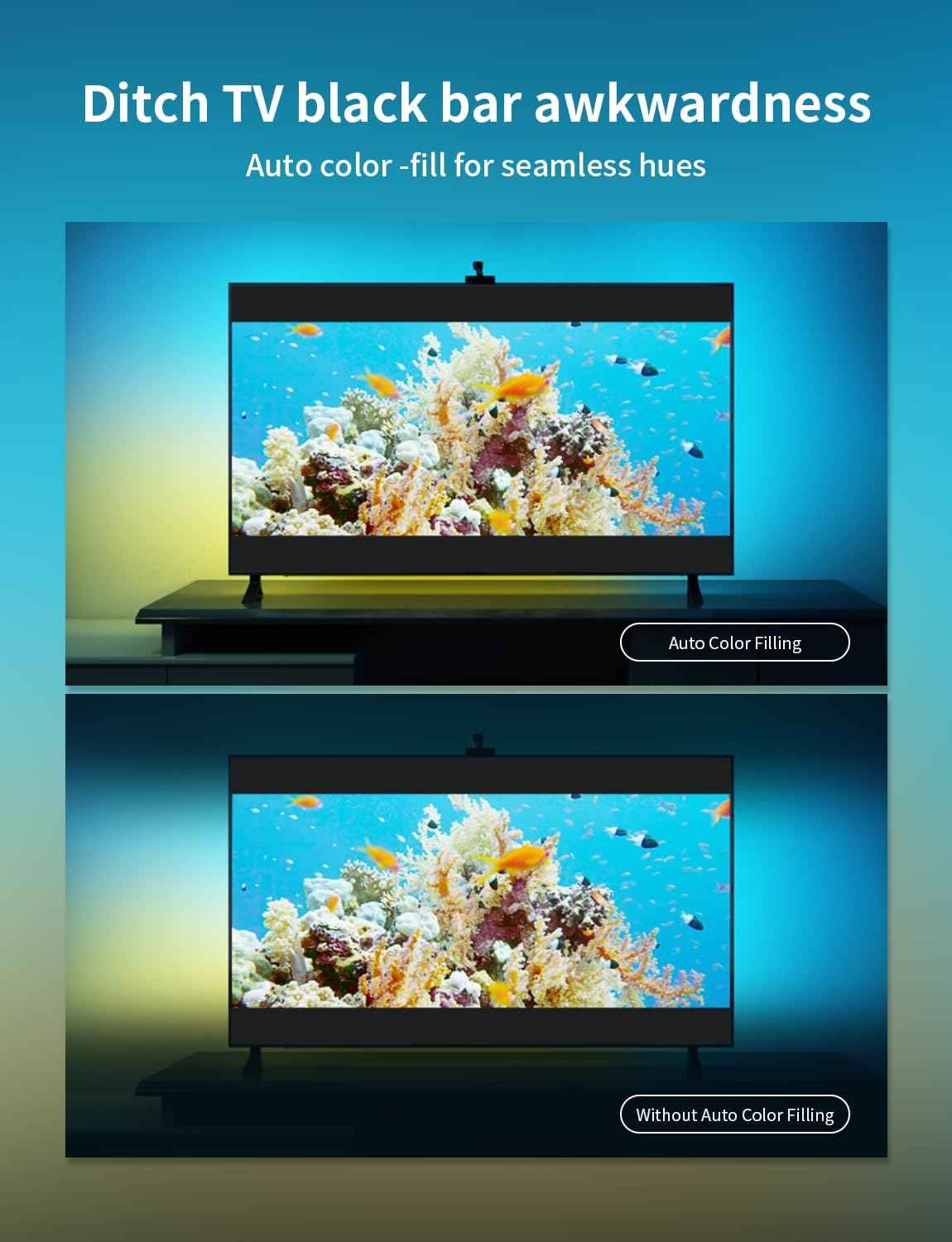 Ailofy 7.87ft LED Strip Lights for 40-50 inch Screens with Camera and Color Changing Lights Compatible with Alexa & Google Assistant