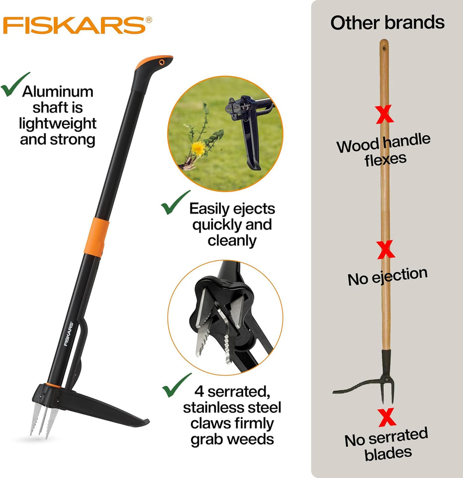 Fiskars Stand-Up Weed PLller Tool, 4 Serrated Stainless Steel Claws Grip Roots for Permanent Removal, Reinforced Foot Platform Penetrates Tough Soil, Easy-Eject & Ergonomic Offset Handle, 39"