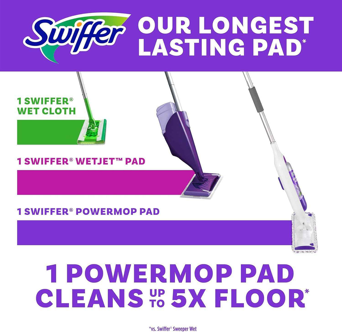 Swiffer PowerMop Multi-Surface Mopping Pad Refills, Made by Swiffer, for Floor Cleaning, 11 Count