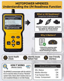 MOTOPOWER MP69033 Car OBD2 Scanner Code Reader Engine Fault Scanner CAN Diagnostic Scan Tool for All OBD II Protocol Cars Since 1996, Yellow