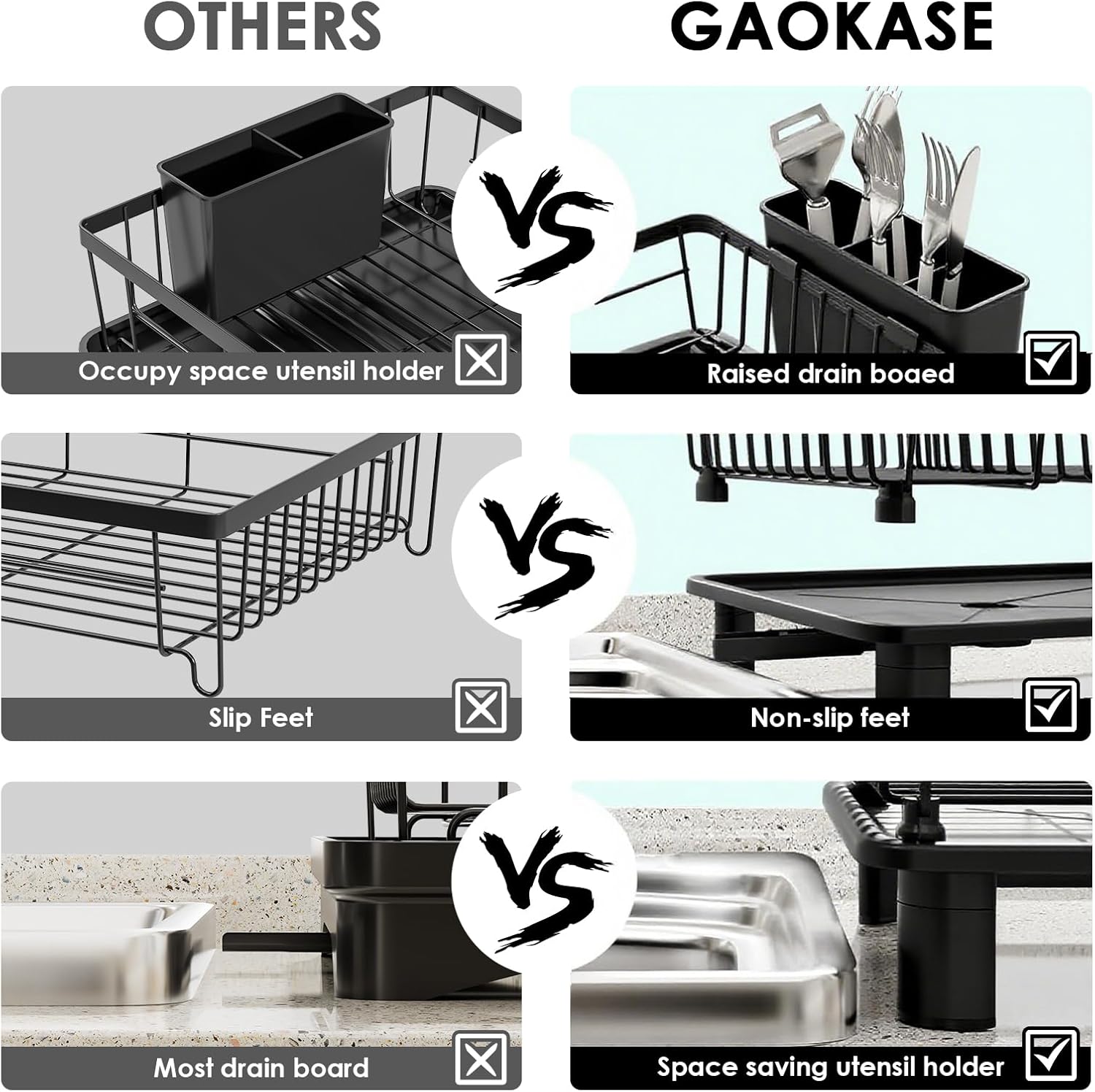 Dish Drying Rack, Stainless Steel-Dish Rack, Dish Racks for Kitchen Counter, Kitchen Dish Drainers with Removable Utensil Holder,New drain outlet,Plate Rack and Drainboard,(Black-11" W x 15" L)