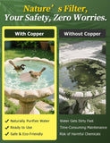 Mellbree Bird Bath Copper Disk, 0.6mm Reinforced 99.99% PLre Copper Cleaning Disk for Physical Safe Clean Water All-Season, Universal Fit for Outdoor Birdbaths, Bowl, Bird Bath Solar