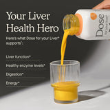 Dose for Your Liver Cleanse Detox & Repair, Made with Organic Milk Thistle Supplement with Turmeric, Dandelion, Ginger, and Orange, Supports Healthy Liver Function,16oz Bottle, 6 Pack (6 Week Supply)